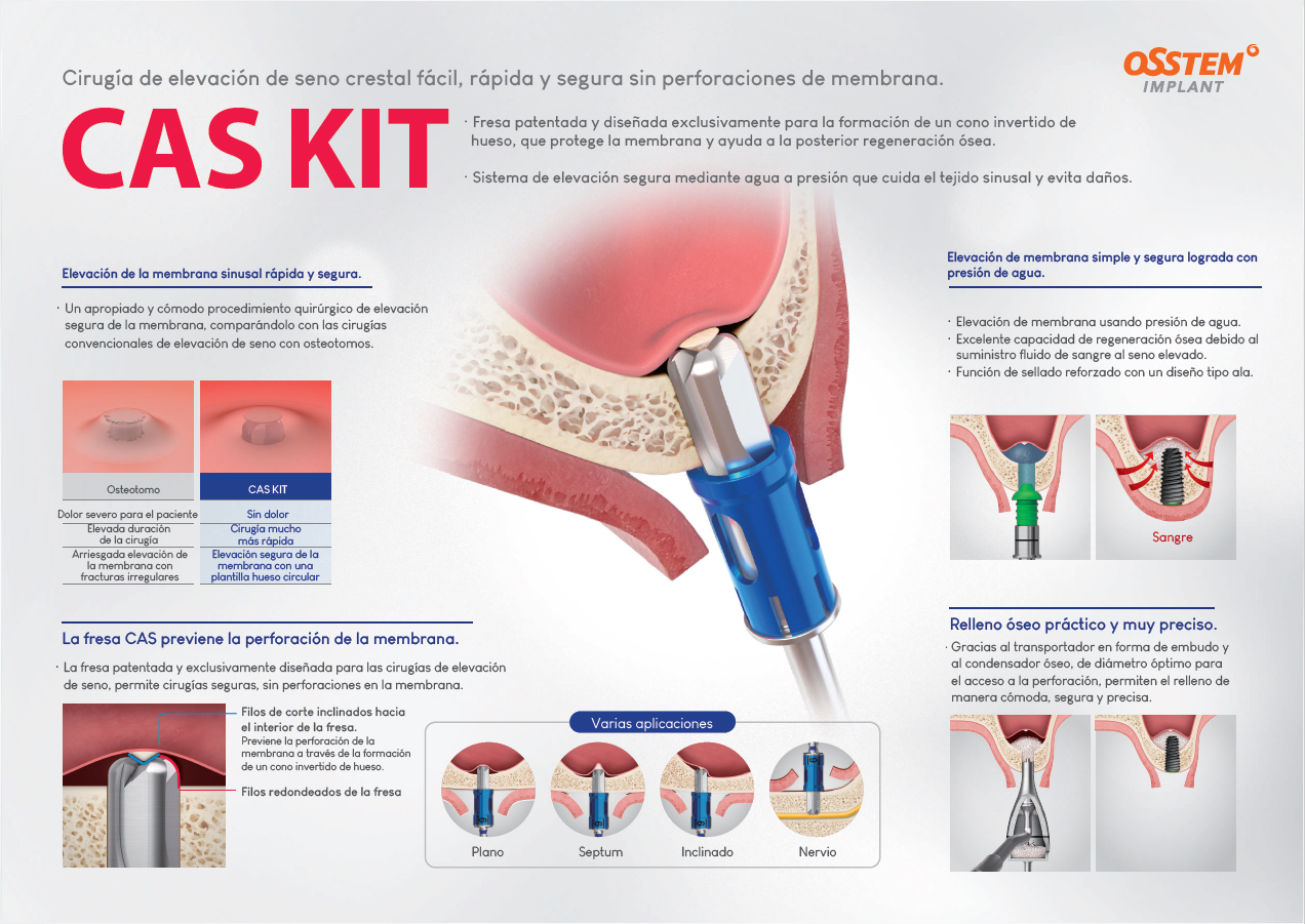 Catálogos Marketing Osstem Spain